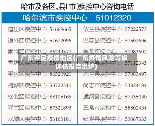 广东评定疫情地区(广东疫情风险等级评估报告出炉)-第1张图片