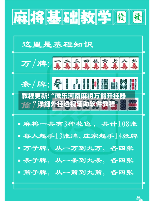 教程更新!“微乐河南麻将万能开挂器”详细外挂透视辅助软件教程-第1张图片