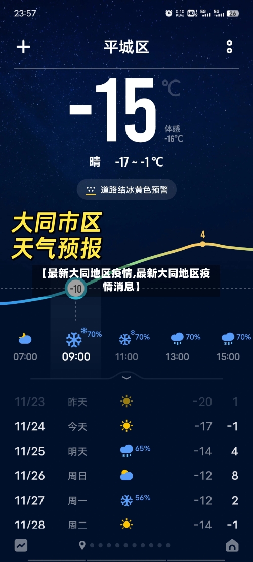 【最新大同地区疫情,最新大同地区疫情消息】-第1张图片