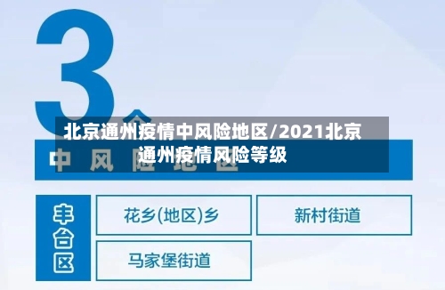 北京通州疫情中风险地区/2021北京通州疫情风险等级-第1张图片