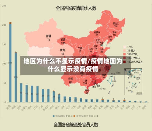 地区为什么不显示疫情/疫情地图为什么显示没有疫情-第1张图片