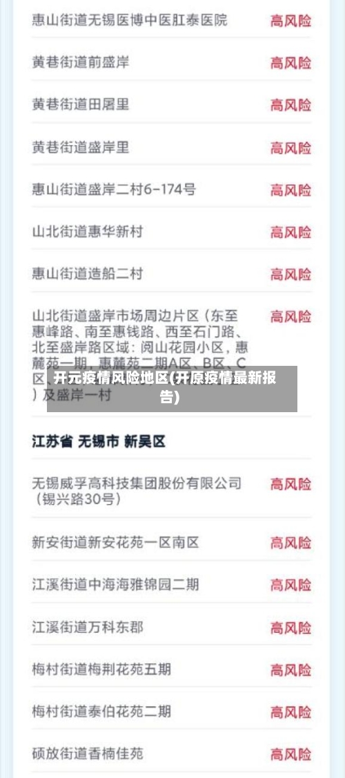 开元疫情风险地区(开原疫情最新报告)-第1张图片