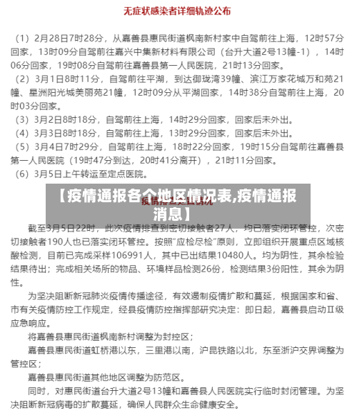 【疫情通报各个地区情况表,疫情通报消息】-第1张图片