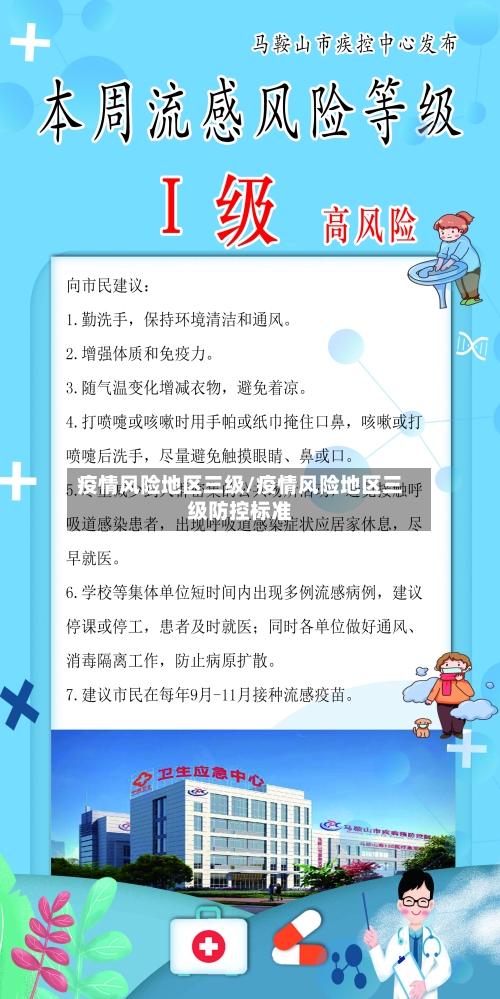 疫情风险地区三级/疫情风险地区三级防控标准-第1张图片
