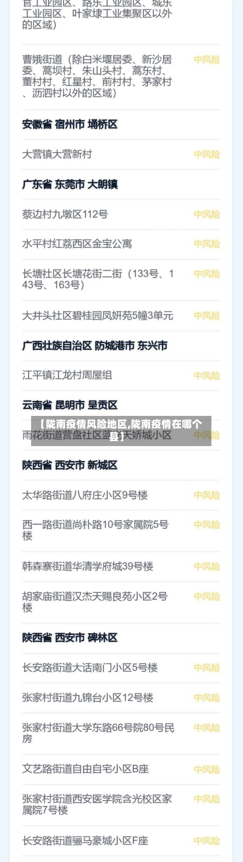 【陇南疫情风险地区,陇南疫情在哪个县】-第1张图片
