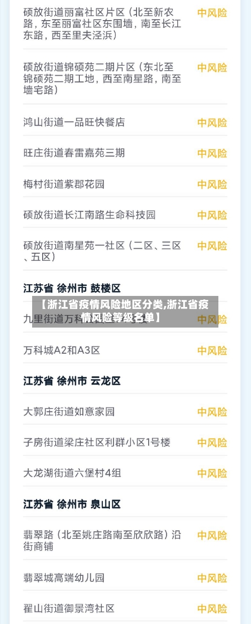 【浙江省疫情风险地区分类,浙江省疫情风险等级名单】-第1张图片
