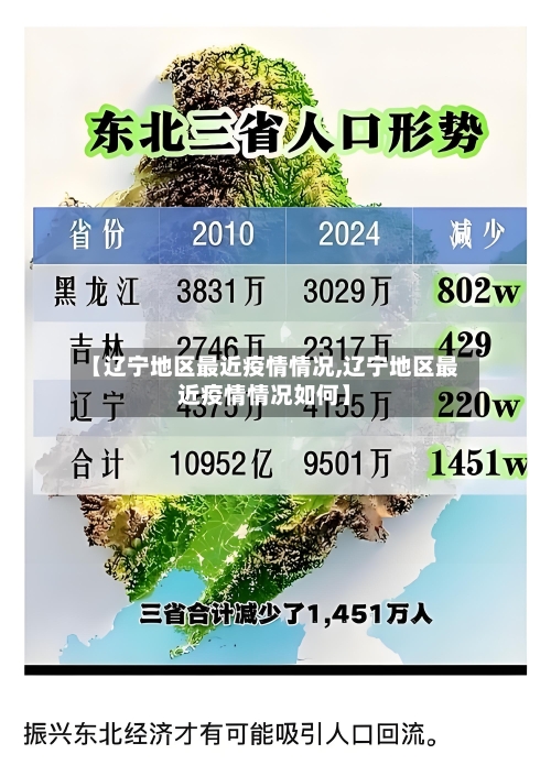 【辽宁地区最近疫情情况,辽宁地区最近疫情情况如何】-第1张图片