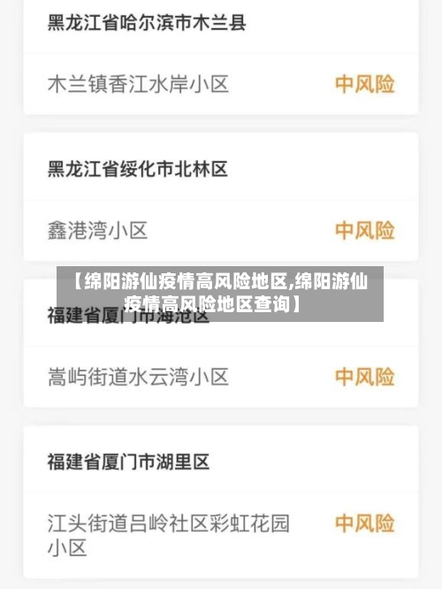 【绵阳游仙疫情高风险地区,绵阳游仙疫情高风险地区查询】-第1张图片