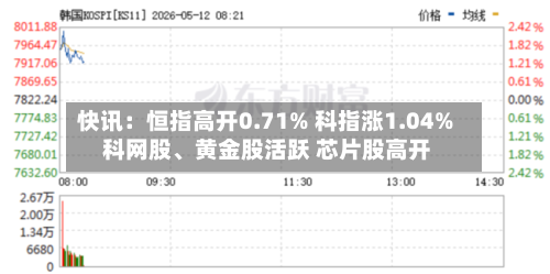 快讯：恒指高开0.71% 科指涨1.04% 科网股	、黄金股活跃 芯片股高开-第1张图片