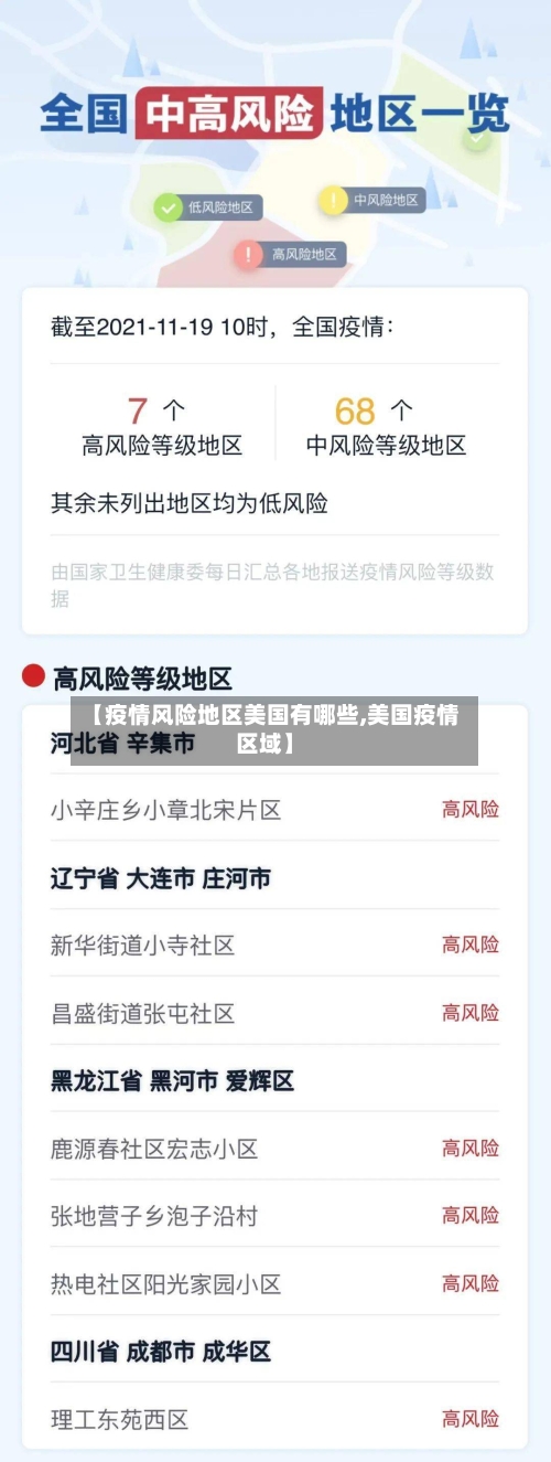 【疫情风险地区美国有哪些,美国疫情区域】-第1张图片