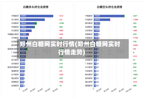 郑州白糖网实时行情(郑州白糖网实时行情走势)-第1张图片