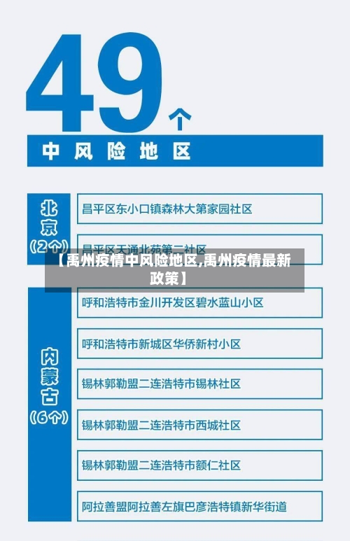 【禹州疫情中风险地区,禹州疫情最新政策】-第1张图片
