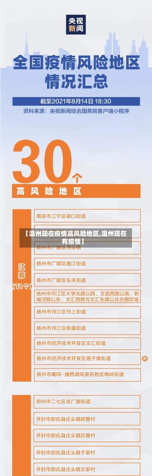 【温州现在疫情高风险地区,温州现在有疫情】-第1张图片
