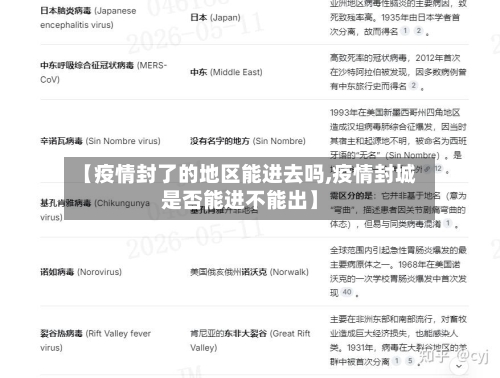 【疫情封了的地区能进去吗,疫情封城是否能进不能出】-第1张图片