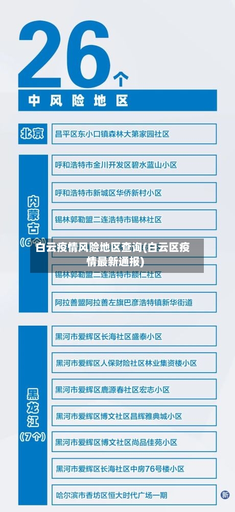 白云疫情风险地区查询(白云区疫情最新通报)-第1张图片
