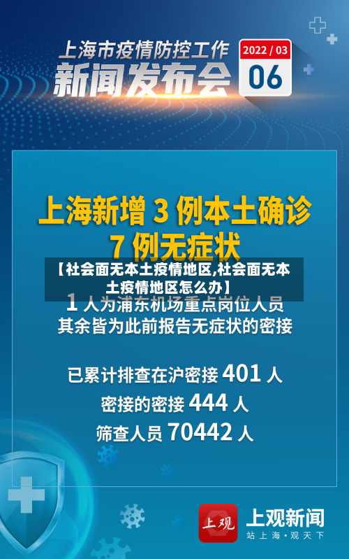 【社会面无本土疫情地区,社会面无本土疫情地区怎么办】-第1张图片