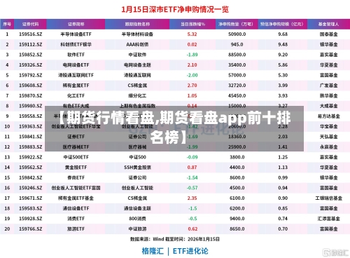 【期货行情看盘,期货看盘app前十排名榜】-第1张图片