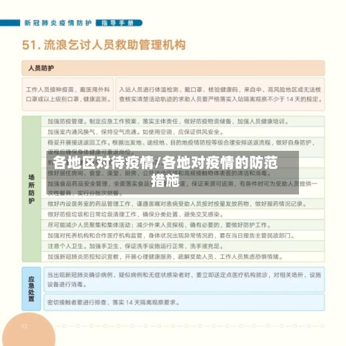 各地区对待疫情/各地对疫情的防范措施-第1张图片