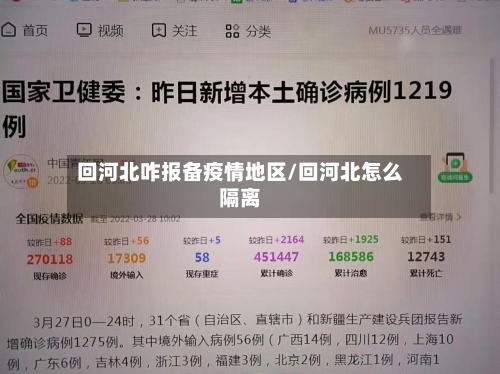 回河北咋报备疫情地区/回河北怎么隔离-第1张图片