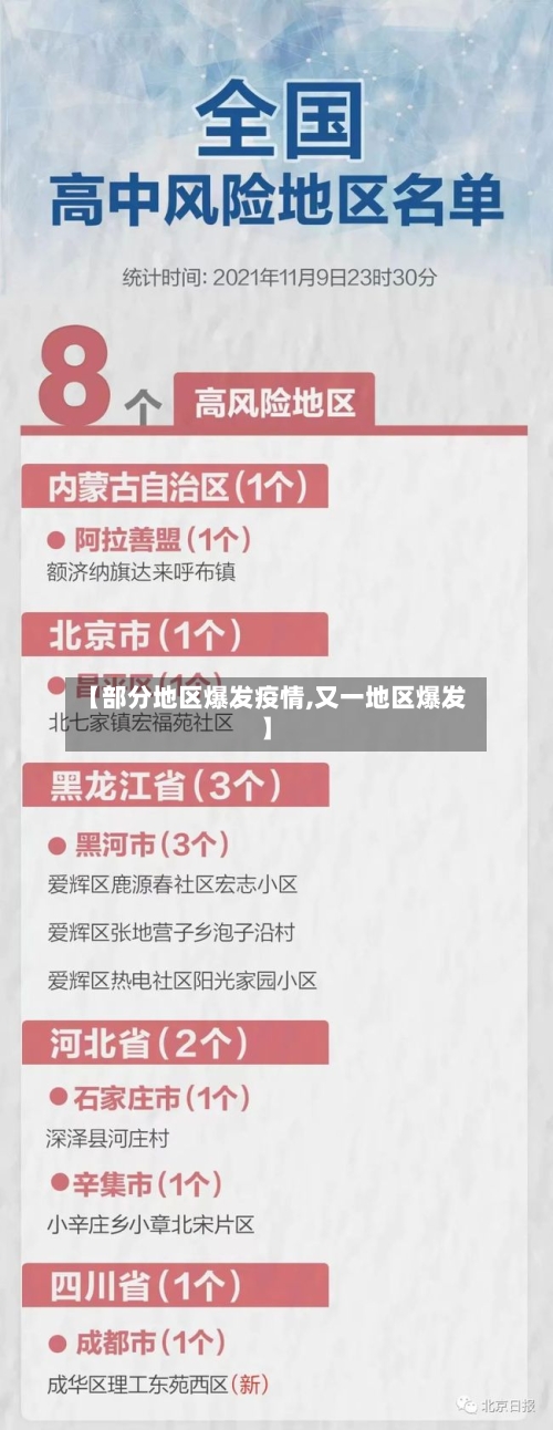 【部分地区爆发疫情,又一地区爆发】-第1张图片