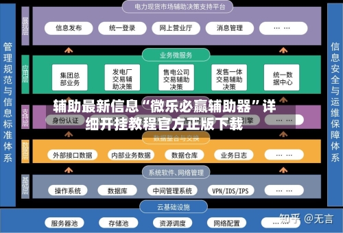 辅助最新信息“微乐必赢辅助器”详细开挂教程官方正版下载-第1张图片