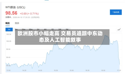 欧洲股市小幅走高 交易员追踪中东动态及人工智能叙事-第1张图片
