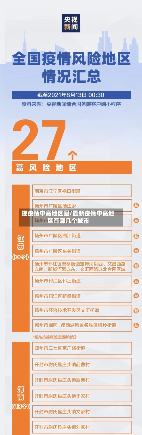 现疫情中高地区图/最新疫情中高地区有哪几个城市-第1张图片