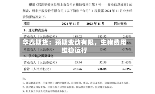 华泰期货：预期变动有限，生猪费用维稳运行-第1张图片