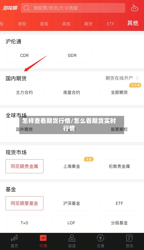 怎样查看期货行情/怎么看期货实时行情-第1张图片