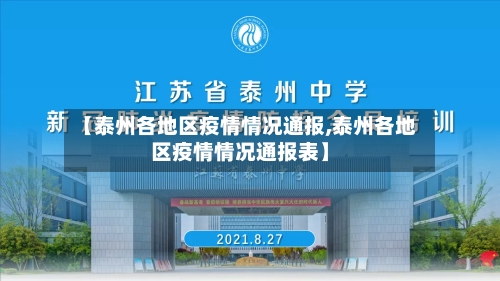 【泰州各地区疫情情况通报,泰州各地区疫情情况通报表】-第1张图片