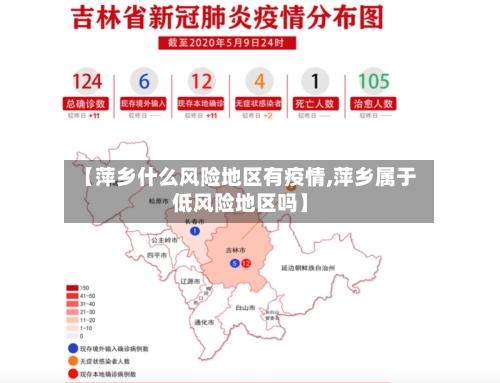 【萍乡什么风险地区有疫情,萍乡属于低风险地区吗】-第1张图片