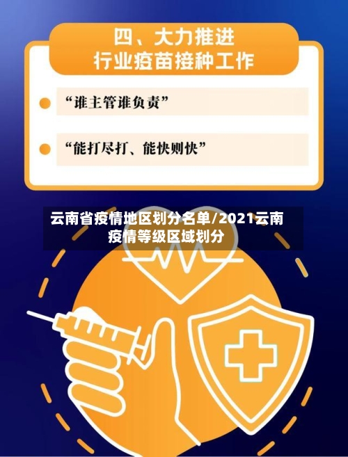 云南省疫情地区划分名单/2021云南疫情等级区域划分-第1张图片