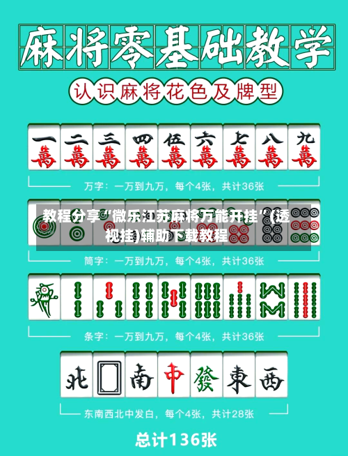 教程分享“微乐江苏麻将万能开挂”(透视挂)辅助下载教程-第1张图片