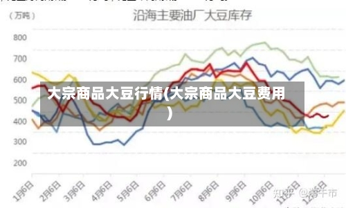 大宗商品大豆行情(大宗商品大豆费用)-第1张图片