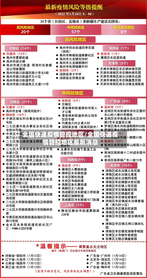 全国快递疫情管控地区/全国快递疫情管控地区最新消息-第1张图片