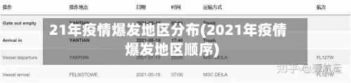 21年疫情爆发地区分布(2021年疫情爆发地区顺序)-第1张图片