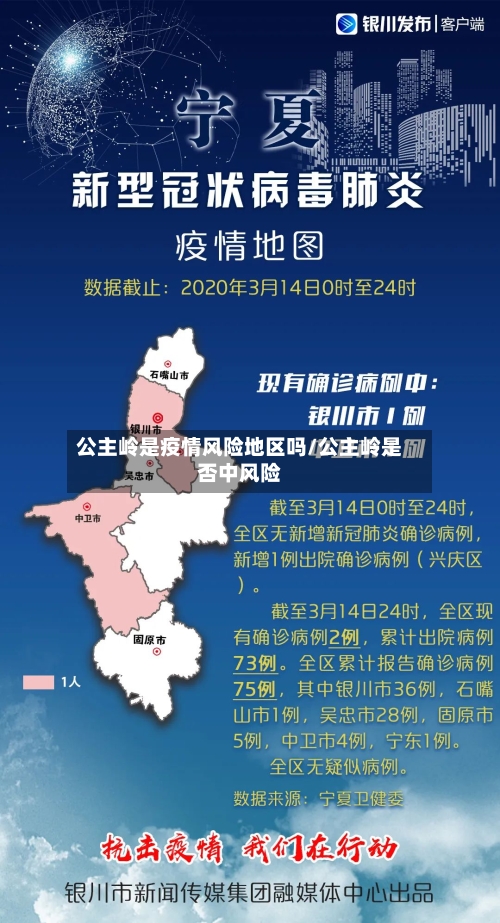 公主岭是疫情风险地区吗/公主岭是否中风险-第1张图片