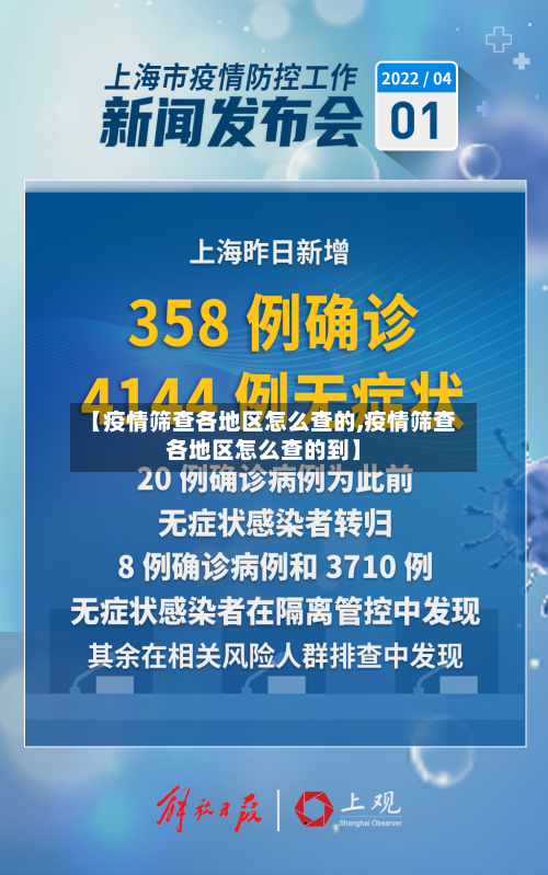 【疫情筛查各地区怎么查的,疫情筛查各地区怎么查的到】-第1张图片