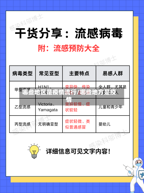 哪些地区是疫情流行/哪些地方是疫情-第1张图片
