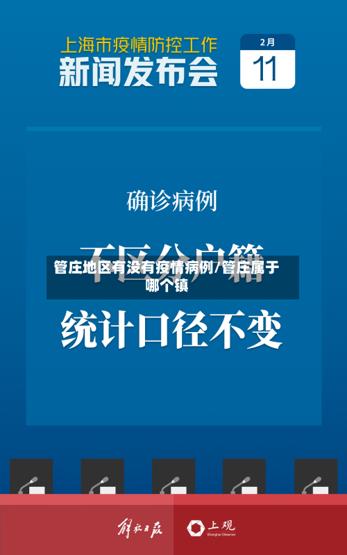 管庄地区有没有疫情病例/管庄属于哪个镇-第1张图片