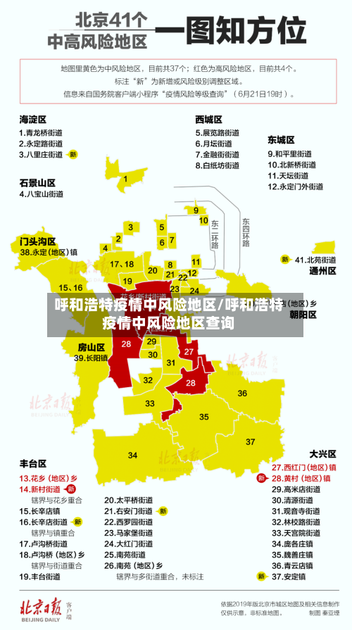 呼和浩特疫情中风险地区/呼和浩特疫情中风险地区查询-第1张图片