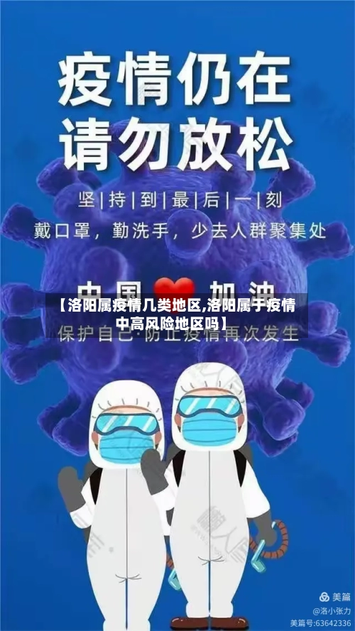 【洛阳属疫情几类地区,洛阳属于疫情中高风险地区吗】-第1张图片