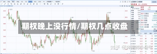 期权晚上没行情/期权几点收盘-第1张图片