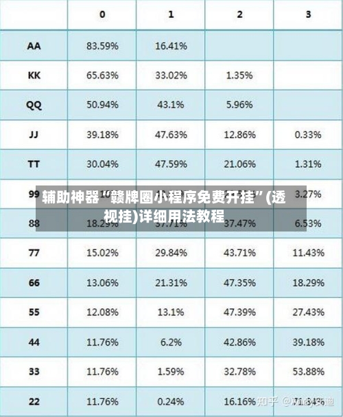 辅助神器“赣牌圈小程序免费开挂	”(透视挂)详细用法教程-第1张图片