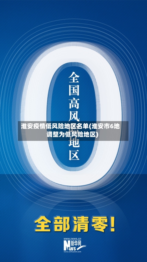 淮安疫情低风险地区名单(淮安市6地调整为低风险地区)-第1张图片
