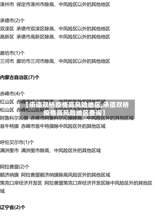 【承德双桥疫情高风险地区,承德双桥疫情高风险地区查询】-第1张图片