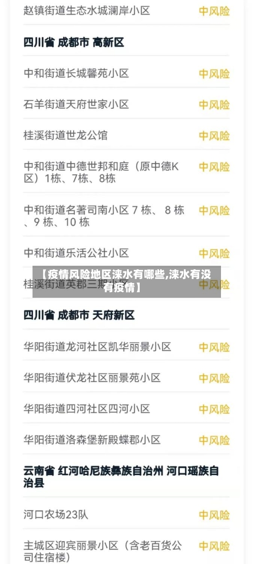 【疫情风险地区涞水有哪些,涞水有没有疫情】-第1张图片
