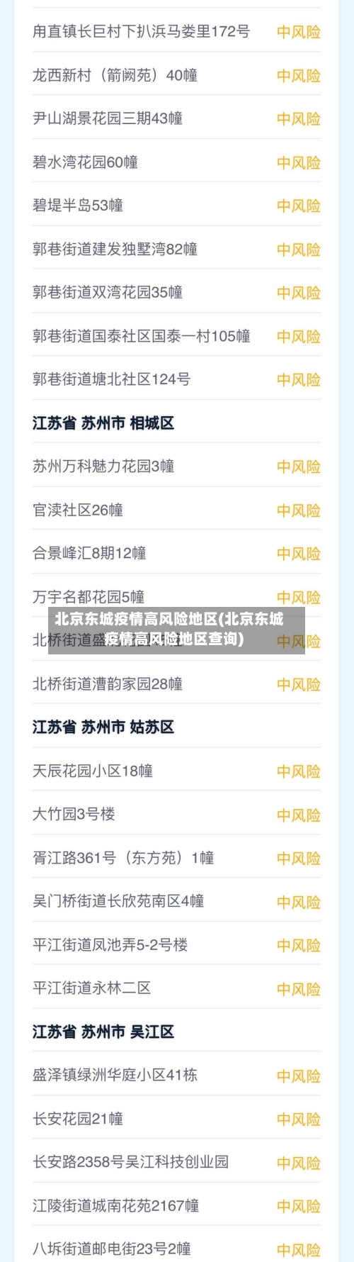 北京东城疫情高风险地区(北京东城疫情高风险地区查询)-第1张图片