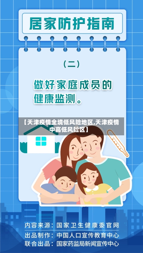 【天津疫情全境低风险地区,天津疫情中高低风险区】-第1张图片