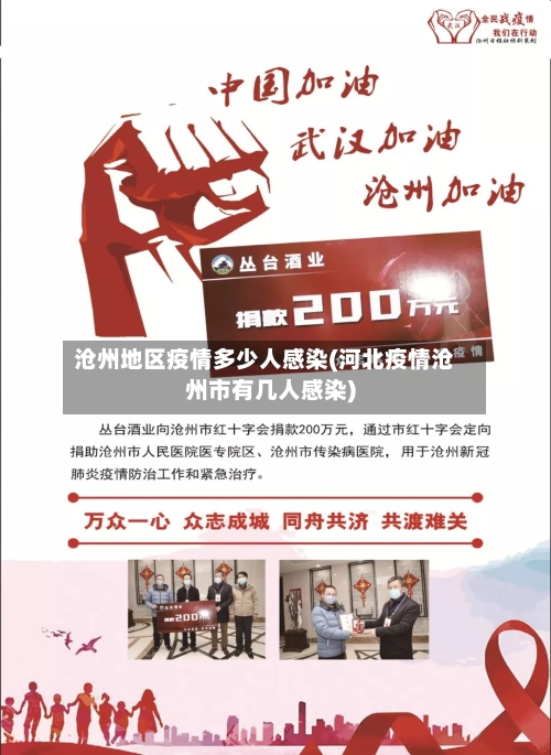 沧州地区疫情多少人感染(河北疫情沧州市有几人感染)-第1张图片